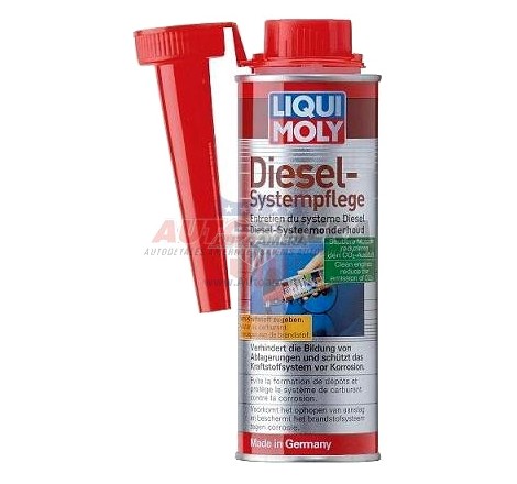 Additive or cleaner